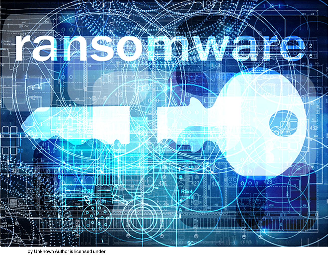 Ransomware Prevention