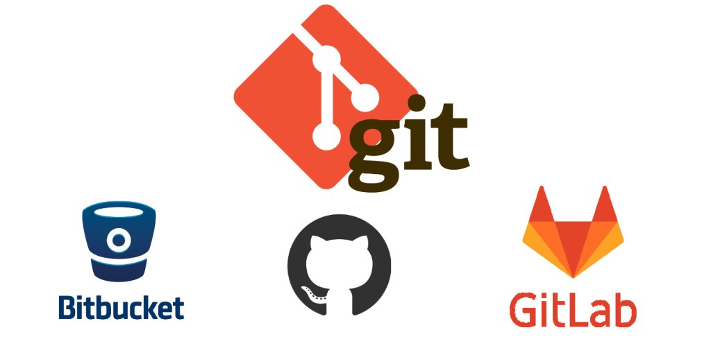 Source Code Reconstruction from .git Directory Exposure